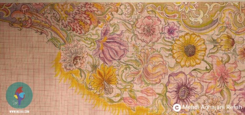 مهدی آقاجانی رفاه